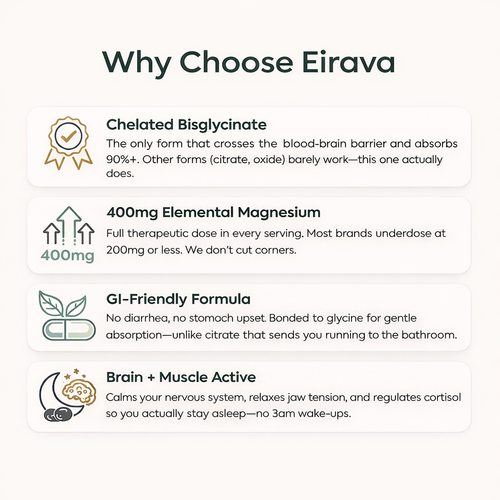 Eirava Magnesium Glycinate